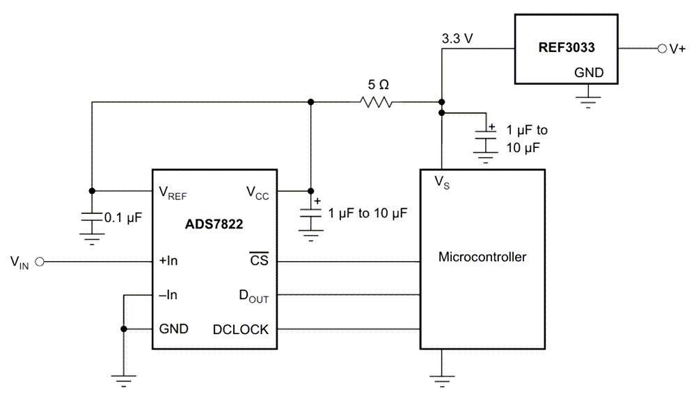 应用电路图 - Texas Instruments REF30/REF30E低电流电压基准