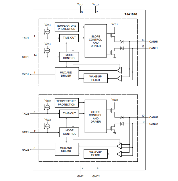 Block Diagram - NXP Semiconductors TJA1046 Dual High-Speed CAN Transceivers