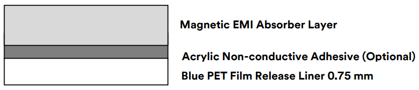 3M AB3000 EMI Absorbers