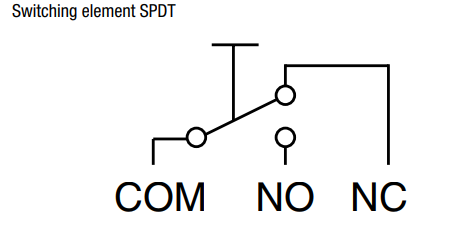 Schematic - Schurter MSM II Metal Switches with M12 Connector