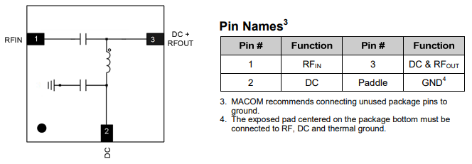 Schematic - MACOM MABT-011001 Bias Tee