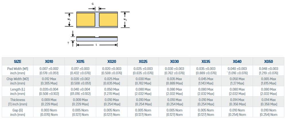 Mechanical Drawing - ZZZ-Eulex XG2 Two-Terminal Gap Capacitors