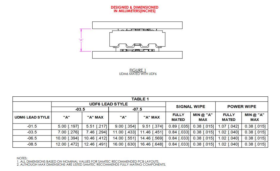 Mechanical Drawing - Samtec UDx6 AcceleRate® mP 0.635mm Signal/Power Arrays
