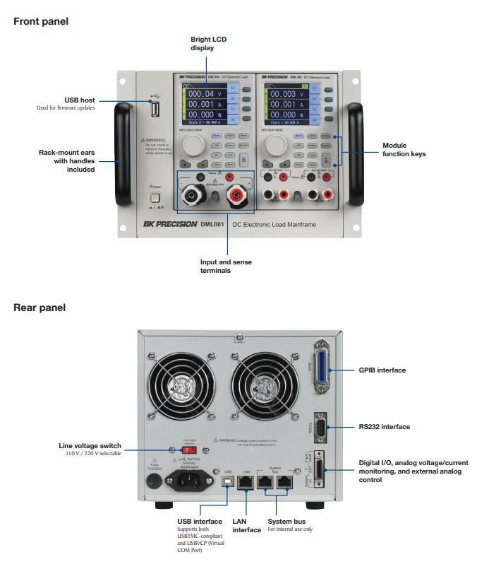 Infographic - B&K Precision DML Modular Programmable DC Electronic Load System