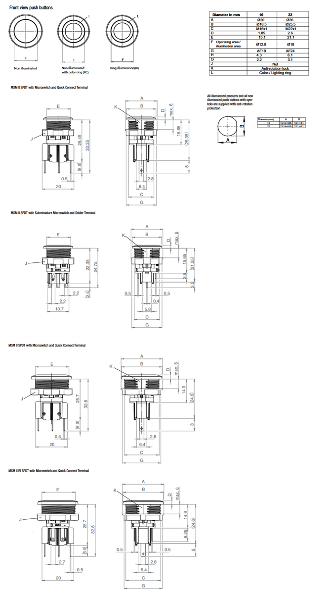 Mechanical Drawing - Schurter MSM II MO XP Pushbutton Switches