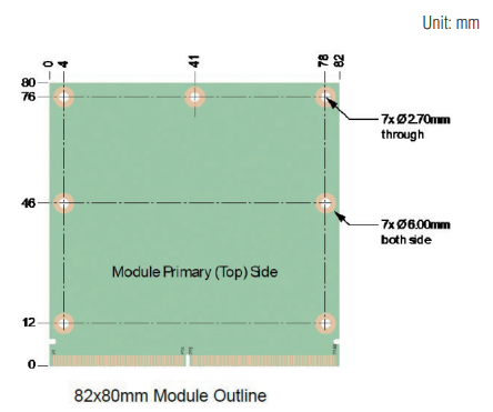 Mechanical Drawing - Advantech AOM-6741 SMARC Modules