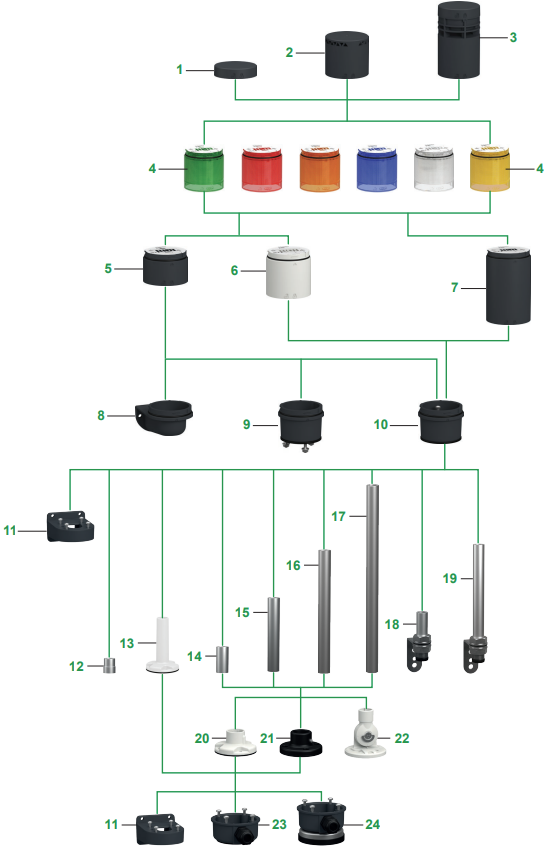 Schneider Electric Harmony XV6 Modular Tower Lights