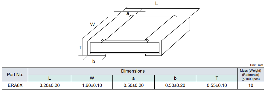Mechanical Drawing - Panasonic ERA 8X Thin Film Chip Resistors