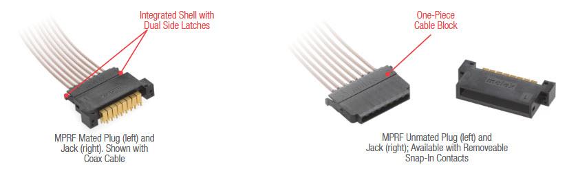 图表 - Molex MPRF射频连接器