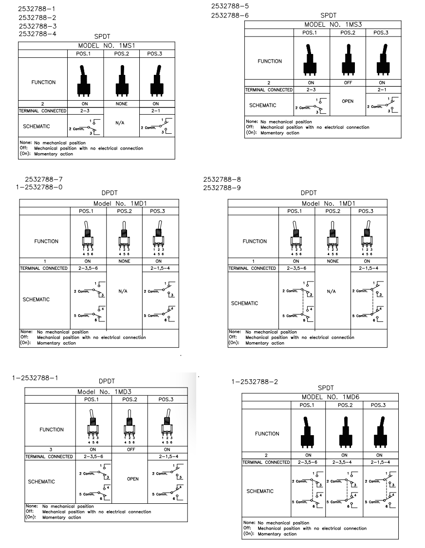 原理图 - TE Connectivity / Alcoswitch Delta微型拨动开关与按钮开关