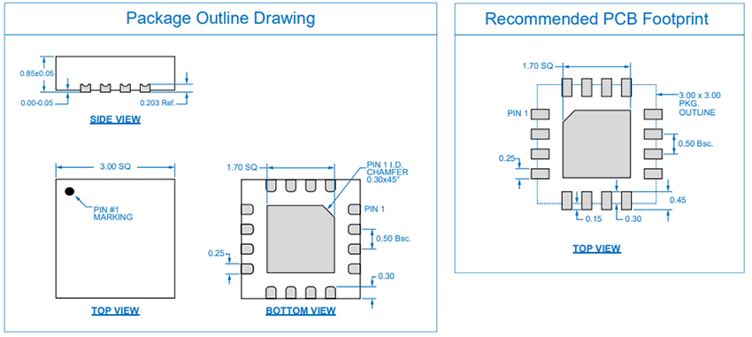 Mechanical Drawing - Guerrilla RF GRF5217 High Efficiency Power Amplifier