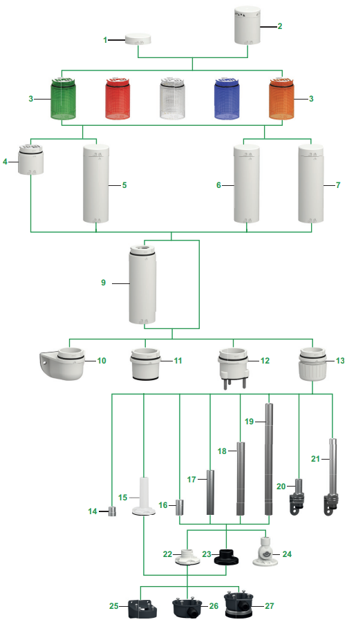 Schneider Electric Harmony XV4 Tower Lights
