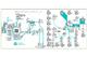 Analog Devices / Maxim Integrated MAX22520EVKIT#