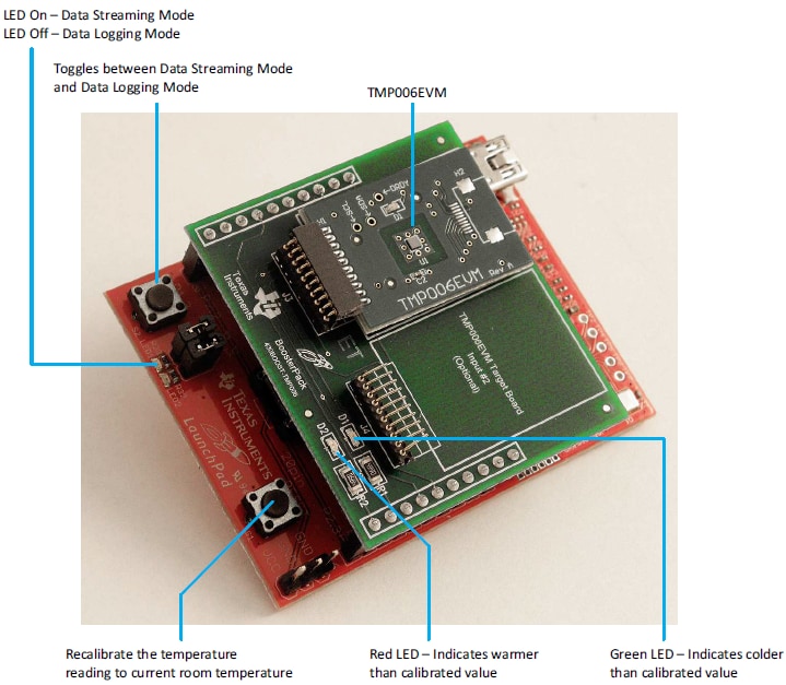 430BOOST-TMP006 Overview