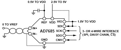 Typical Application Circuit