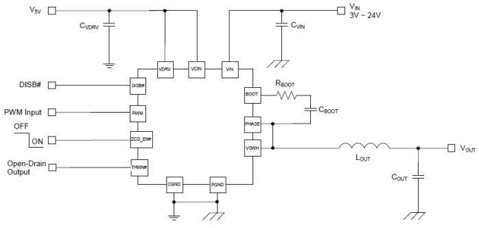 Application Circuit