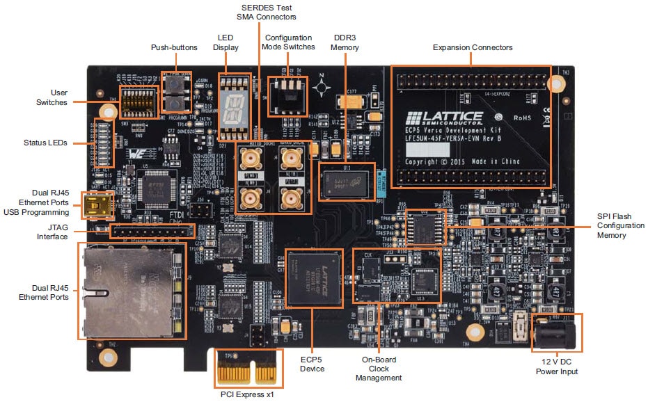 Lattice Semiconductor ECP5 Versa开发板