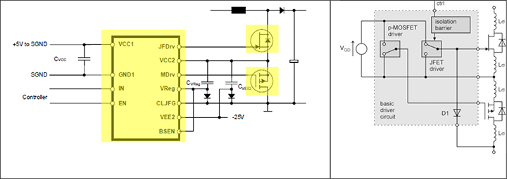 GaN Switch-mode hybrid amplifier demonstrating an extremely high combination of power and efficiency: VDS = 30 volts, 50 input/output, 63 W POUT, 75% PAE, 2.0 GHz