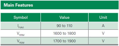 Littelfuse Rectifer Power Diode Modules Package A Main Features