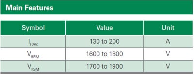 Littelfuse Rectifer Power Diode Modules Package S Main Features