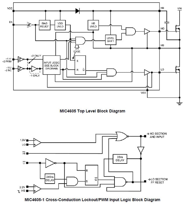 tc4420coa 门驱动器 6a