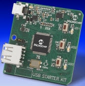 Microchip dsPIC33E USB入门套件
