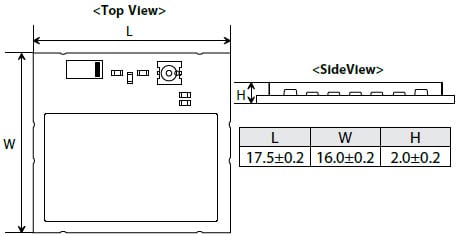 Module Dimensions