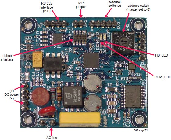 Demo Board Interface Connections — Master Configuration