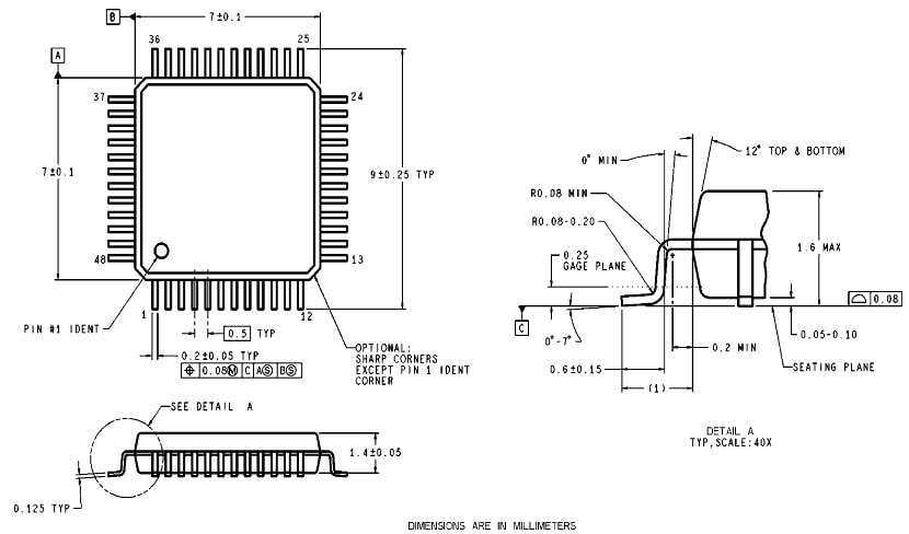 PHYTER® 10/100 Ethernet Physical Layer Transceiver Physical Dimensions