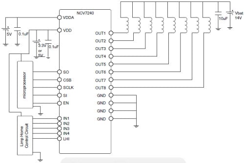 ON Semiconductor NCV7240 Gate Driver Application Diagram