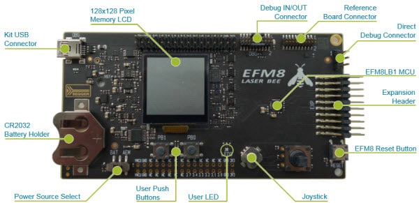 Silicon Labs EFM8LB1 Laser Bee 入门套件硬件布局