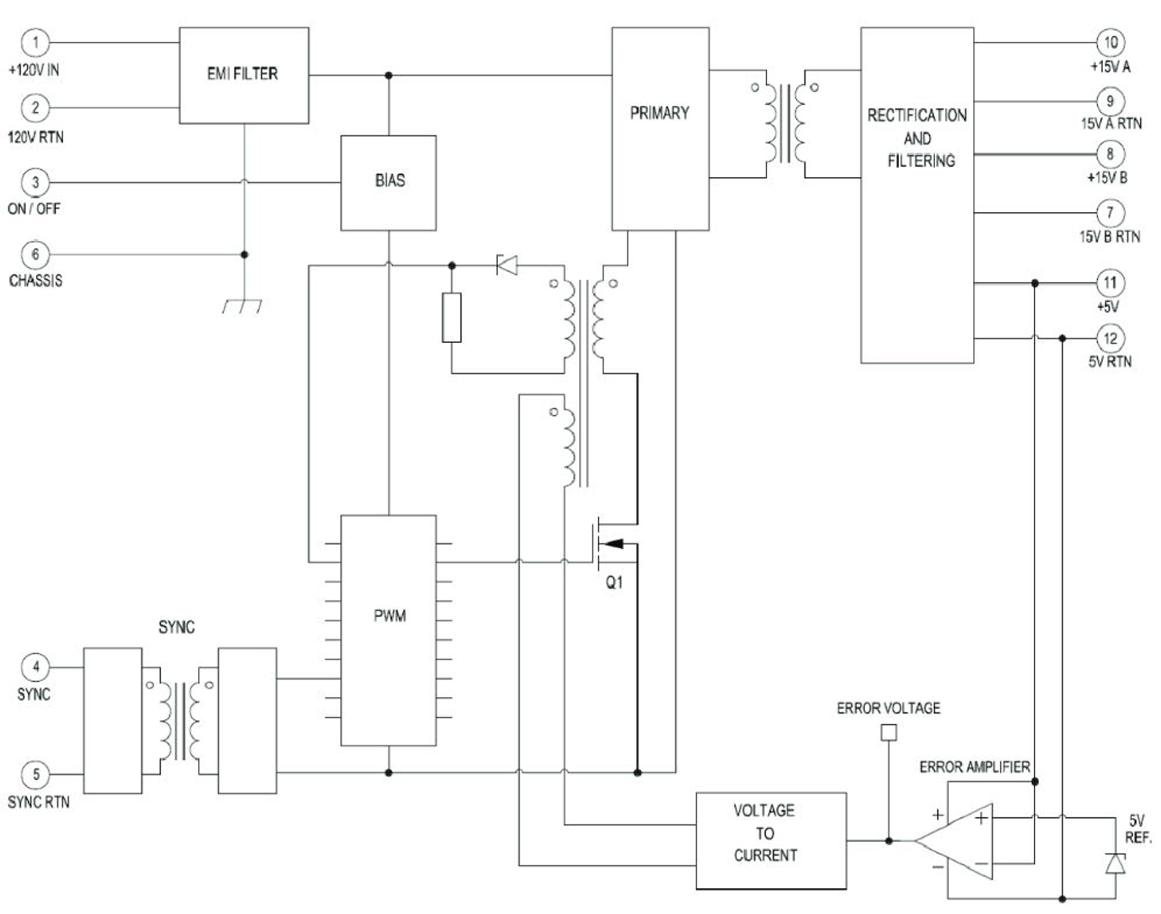 Block diagram of the EV12AQ600