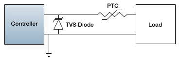 Automotive Circuit Protection Figure 2 Automotive Circuit Protection Figure 2