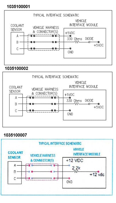 典型接口原理图