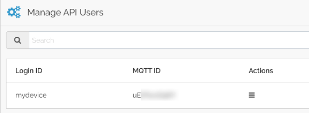 Newly created User ID