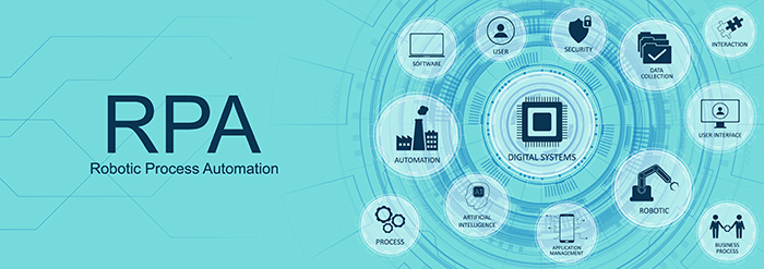 RPA, Robotic process automatisation. Concept web banner with Key aspects of the RPA, industry with icons on a nice blue background. Programming Hi-tech devices and robots. Vector illustration