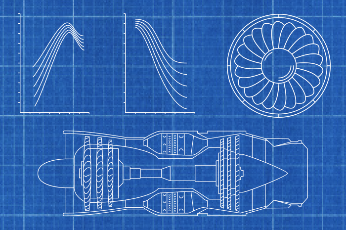 Digital Twin Blueprints