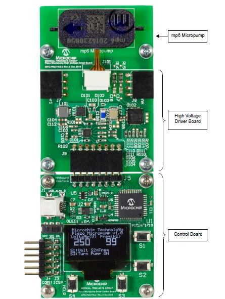 Microchip piezo microchip controller