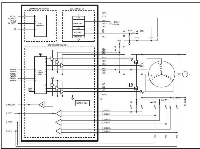 High Voltage Brushless DC Motors Figure 3