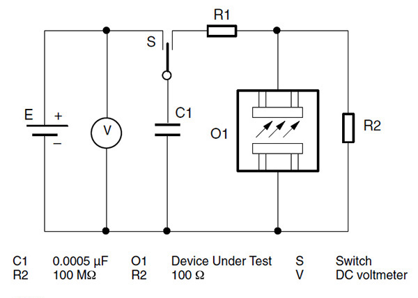 Design Guidelines for Optocoupler Safety Agency Compliance Figure 6