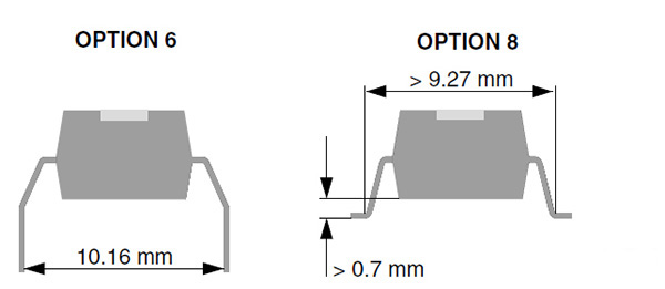 Design Guidelines for Optocoupler Safety Agency Compliance Figure 13