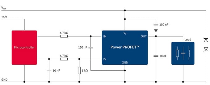 Power PROFET Application Diagram