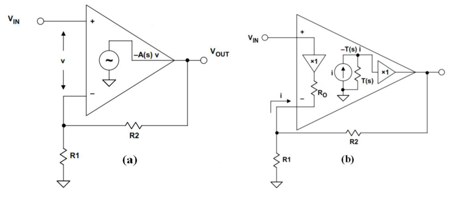 (a) Voltage-mode feedback op amp and (b) Current-mode feedback op amp (a) Voltage-mode feedback op amp and (b) Current-mode feedback op amp