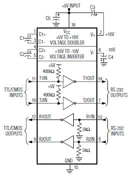 MAX 232 / MAX232A Typical Operating Circuit