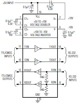MAX232E Typical Operating Circuit