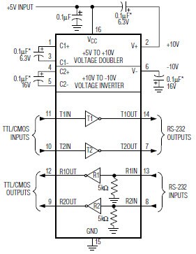 MAX232E Typical Operating Circuit