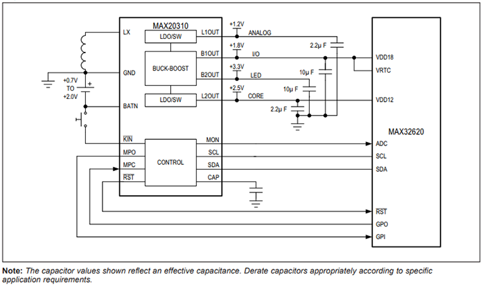 Typical application circuit of the MAX20345