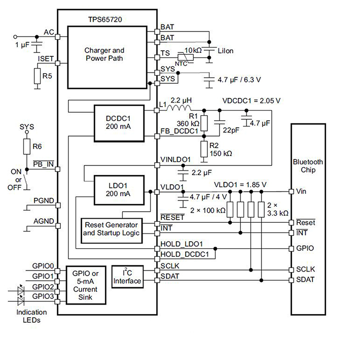 The TPS6572x from Texas Instruments features a power save mode at light current loads with up to 92% efficiency.