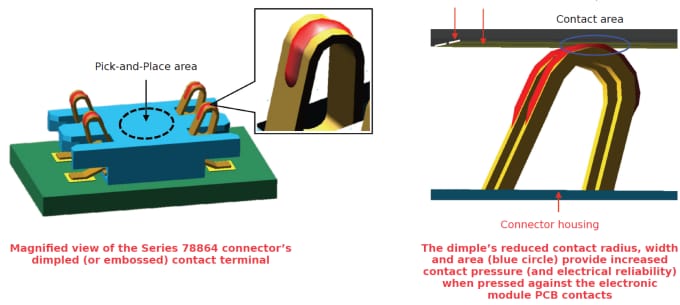 78864 Phone electronic module PCB contact pads