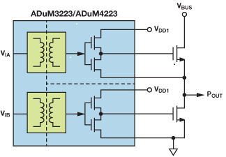 discrete transformer block diagram